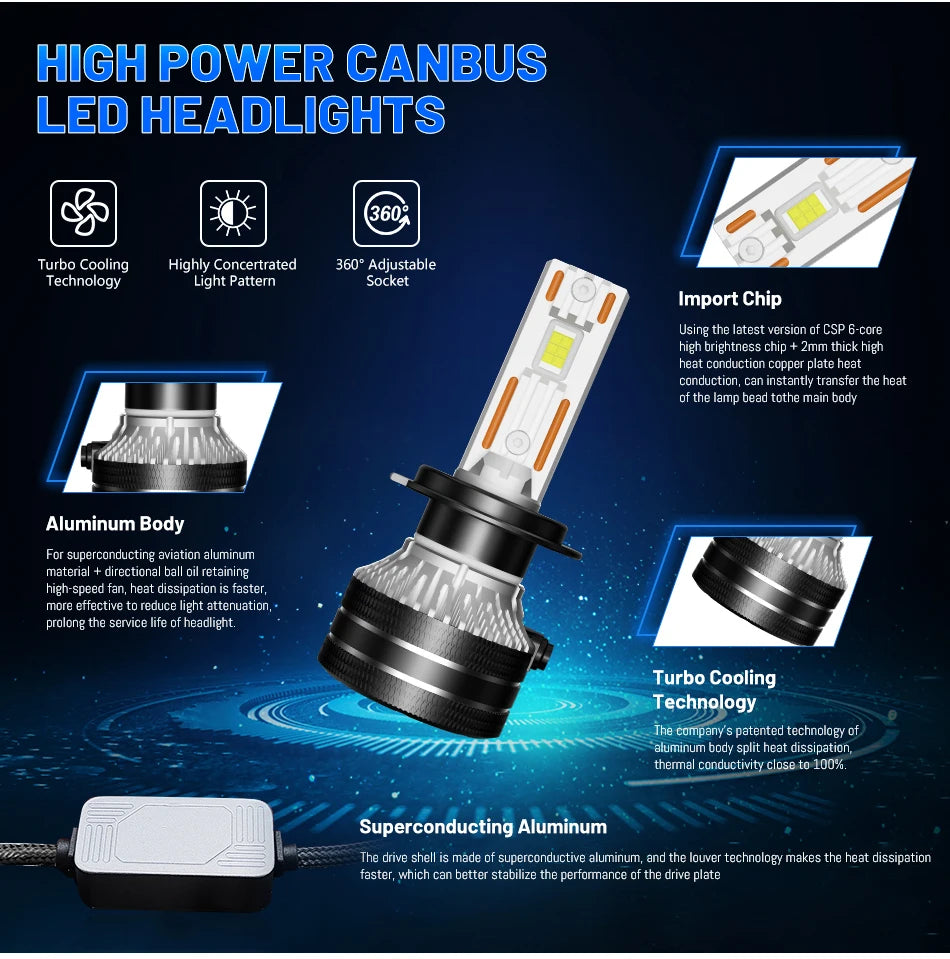 H7 H4 Double Copper Tubes LED Car Headlight Bulbs H1 H11 H8 9005 HB3 9006 HB4 6000K white