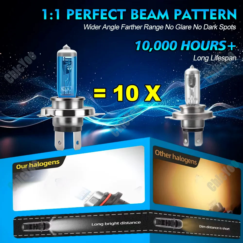 2X Car Front Lights 6000K White H4 High Low Beam Halogen Headlights For Subaru Forester 19