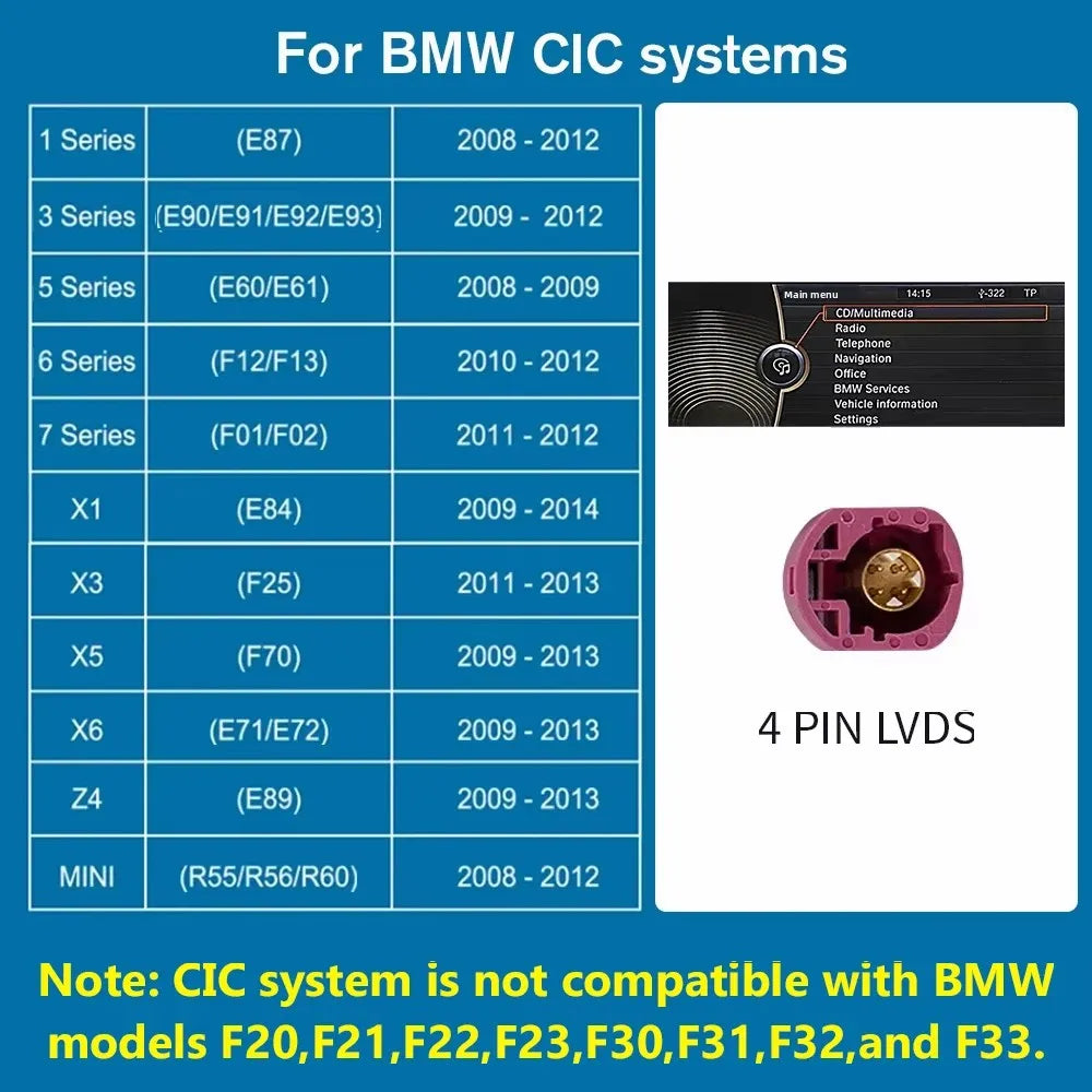 Wireless CarPlay For BMW NBT CIC 1 2 3 4 5 7 Series F20 F21 F23 F30 F31 F34 F35 F32 F33 F3 | AUTOKITSHOP
