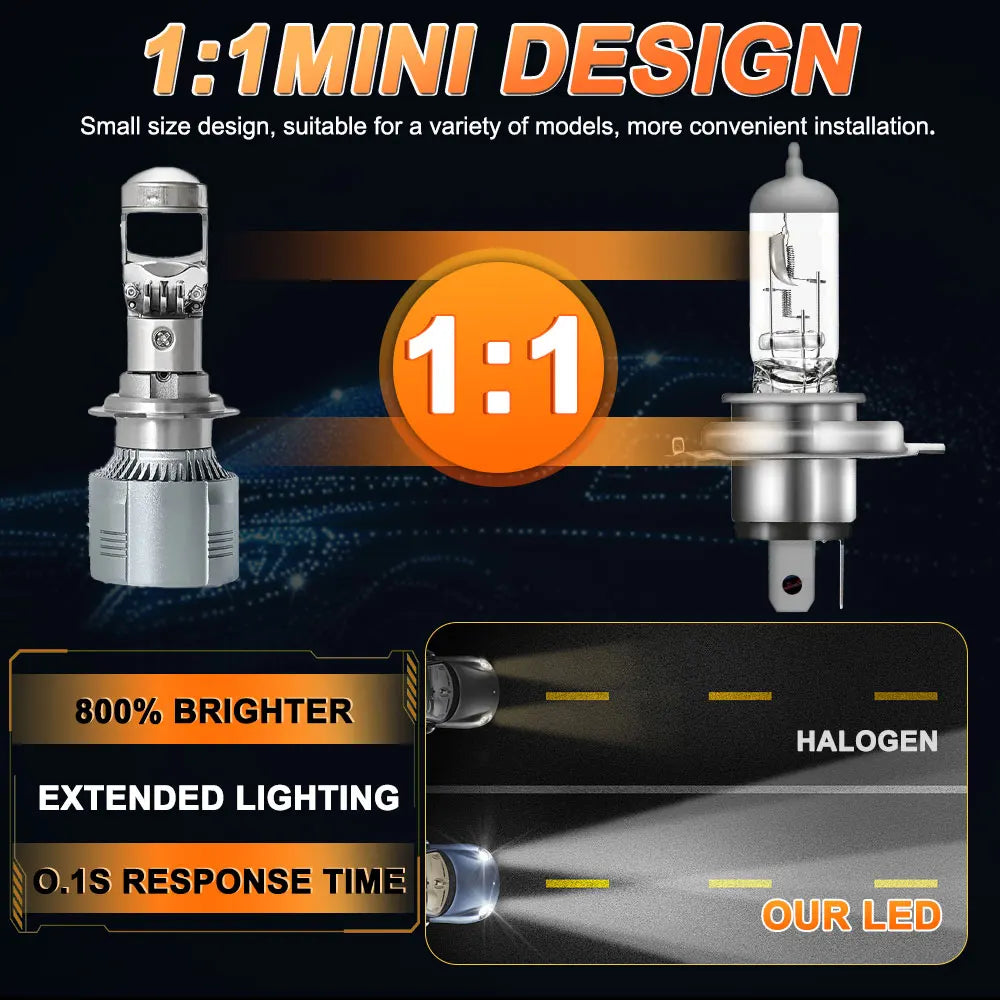 BI Led Projector Lens Bulb H4 H7 HB3 H11 9005 9006 HB4 Car Headlight Canbus Lamp High Powe