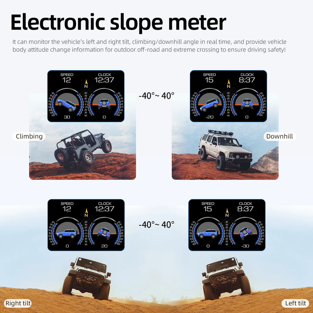 P21 Car HUD Head Up Display Digital Clock Slope Meter GPS Speedometer OBD2 On Bo for OBD2 P21 - Automotive LED Light