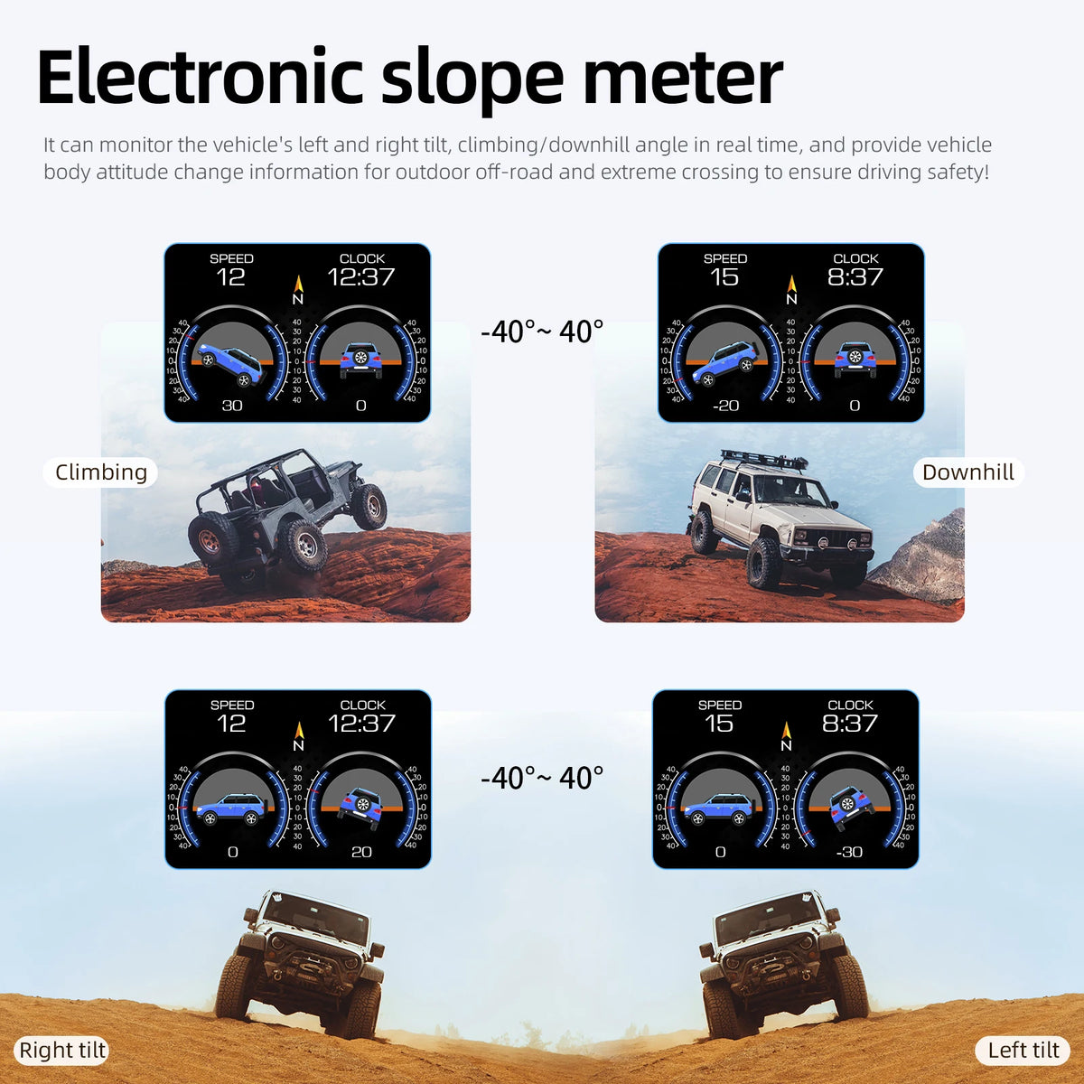 P21 Car HUD Head Up Display Digital Clock Slope Meter GPS Speedometer OBD2 On Bo for OBD2 P21 - Automotive LED Light