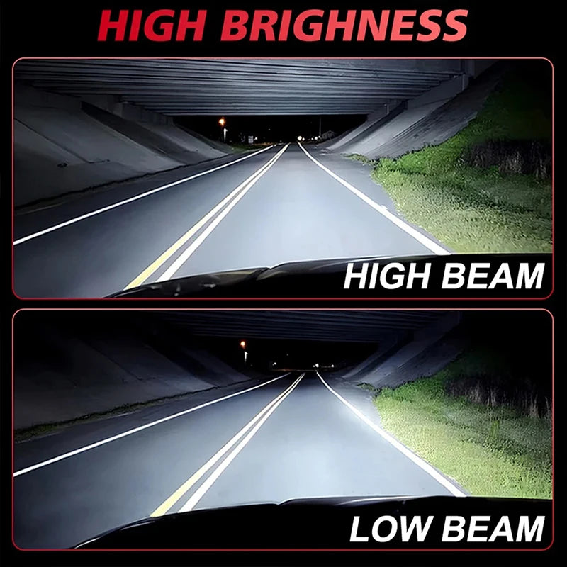 BULLVISION H4 LED 4300K 6000K 8000K 1:1 Mini Motorcycle Lamp 3570 CSP CHIPS Motor Light Bu