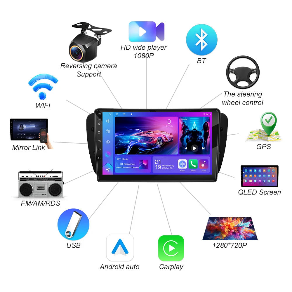 9 Inch Android Car Radio For Seat Ibiza Mk4 6j 2009-2013 Multimedia Player Carplay Android | AUTOKITSHOP