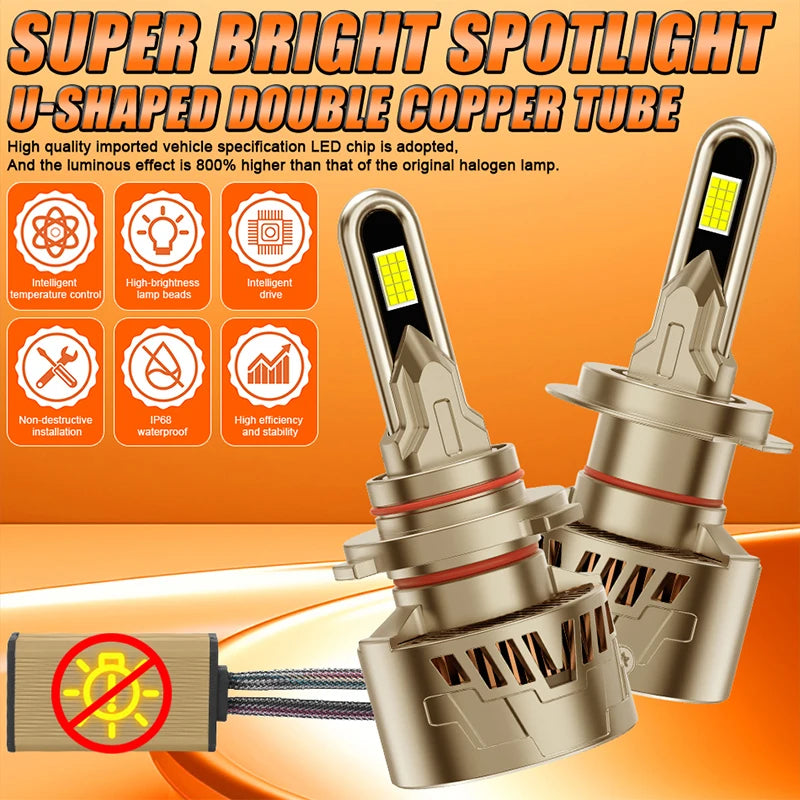 Ultra Bright H7 H4 LED Headlight Canbus 880 H11 H1 9012 9005 Turbo Auto Headlamp for Car 3
