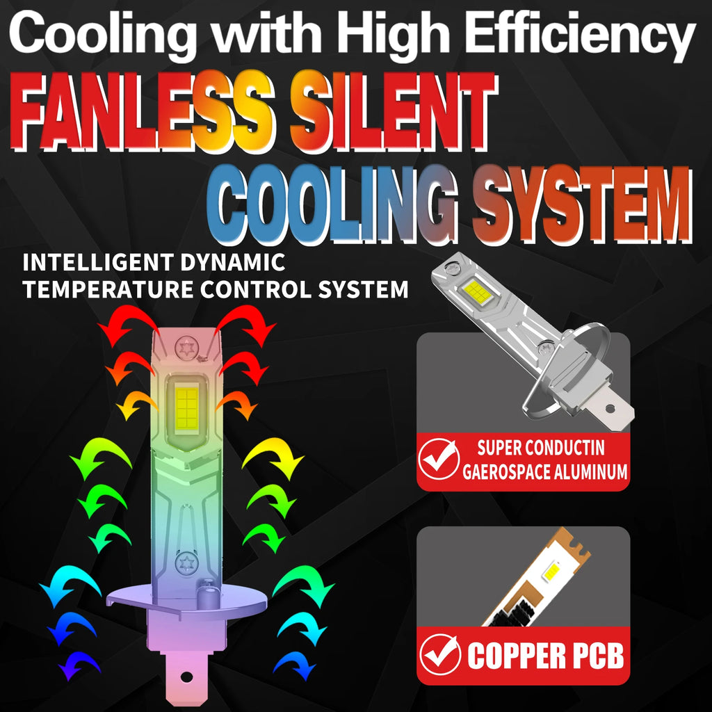 H1 Led Headlight Canbus Bulb Car Light High Power Auto Fog Diode Moto Driving Running Lamp