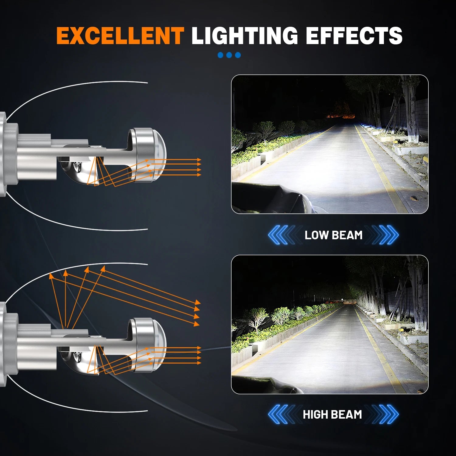 ACTVTCA 8800W 11800000LM H7 Canbus Car Headlight Mini Lens H11 9005 9006 H4 LED Projector