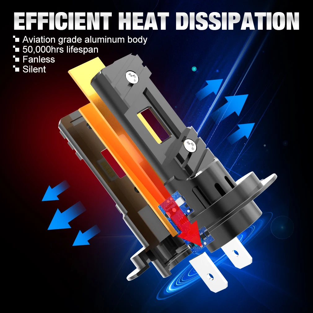 XSTORM 2PCS H7 LED Headlight Bulb 100W 20000LM CPS LED Canbus Auto Lamps 6500K LED Lights
