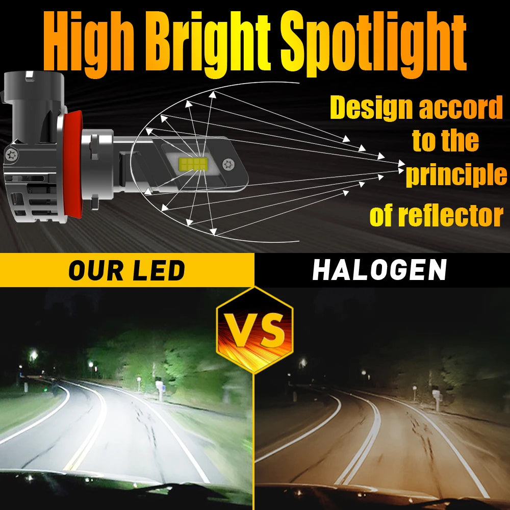 H11 H8 Led Fog Lights Headlight Canbus H16 H9 Car Bulb 6000K Driving Running Lamp 12v 55w