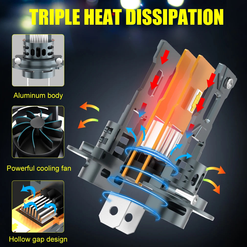 XSTORM LED Headlight H7 100W 5500K Led for Car Headlamp 30000LM Auto Lamp Bulb With Fan Ca