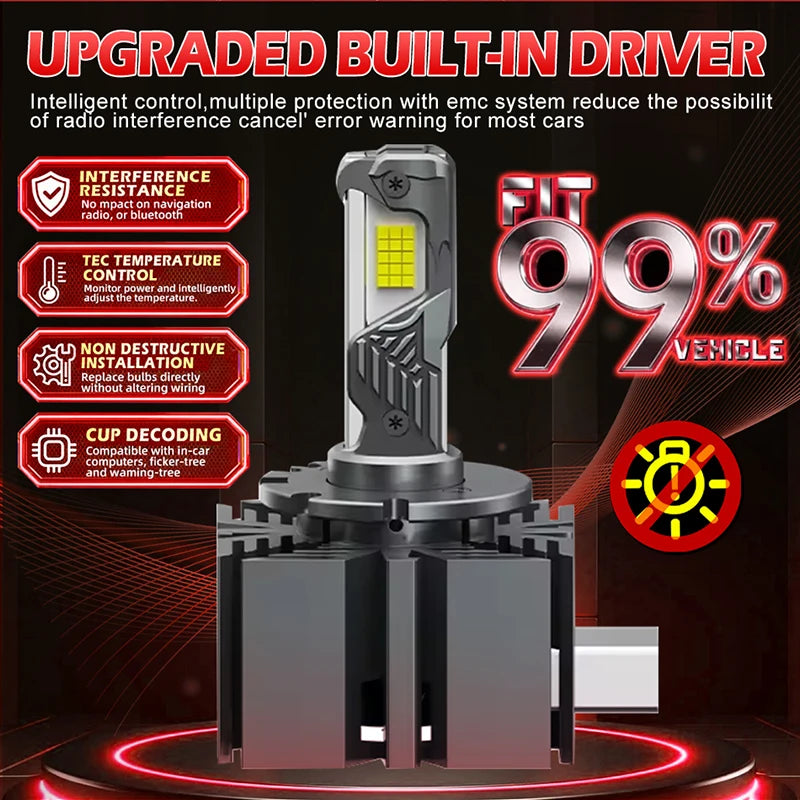 6500000LM D1S D3S D8S LED Headlight Bulbs 6000K White Turbo LED Headlamps D1R D3R LED Ligh