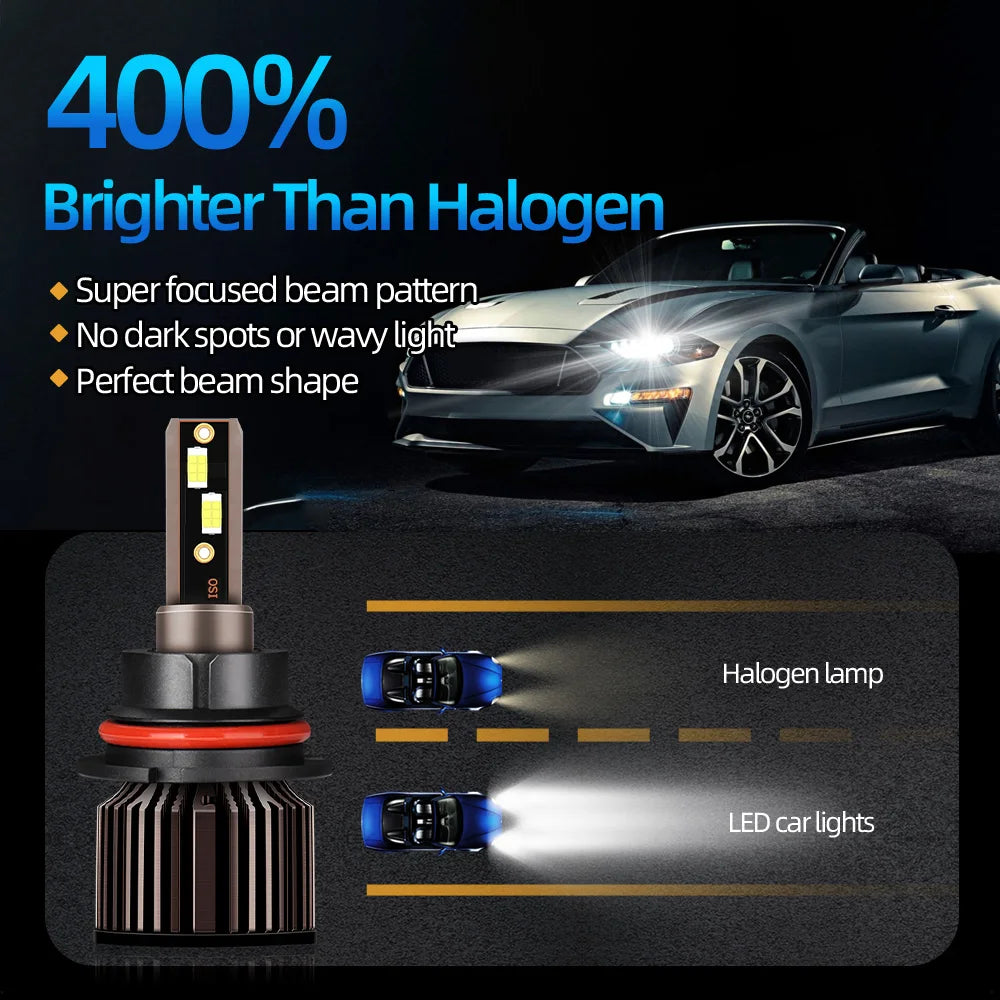 H13 Led Light H8 H9 H11 Headlight 9005 9006 9004 9007 Led Car Bulb Super Bright 300W 6000k