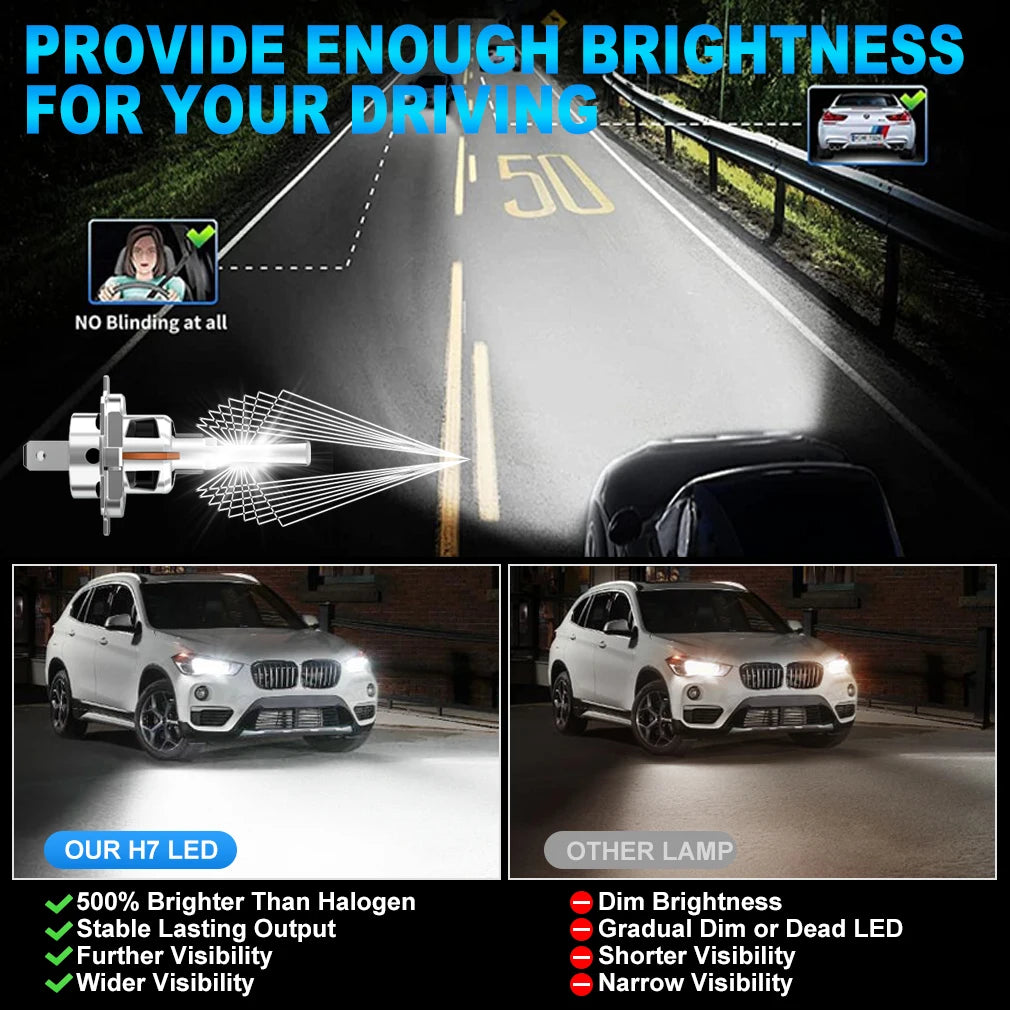 XSTORM H7 H4 Led Canbus Lights H11 LED Headlight With Fan 800000LM Super Bright Wireless T