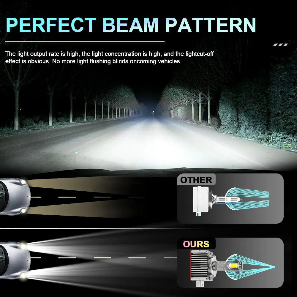 D1S D3S LED Headlights HID D2S D4S D1R D2R D3R D8S Turbo LED 1600000LM 9054 CSP Chip 6000K