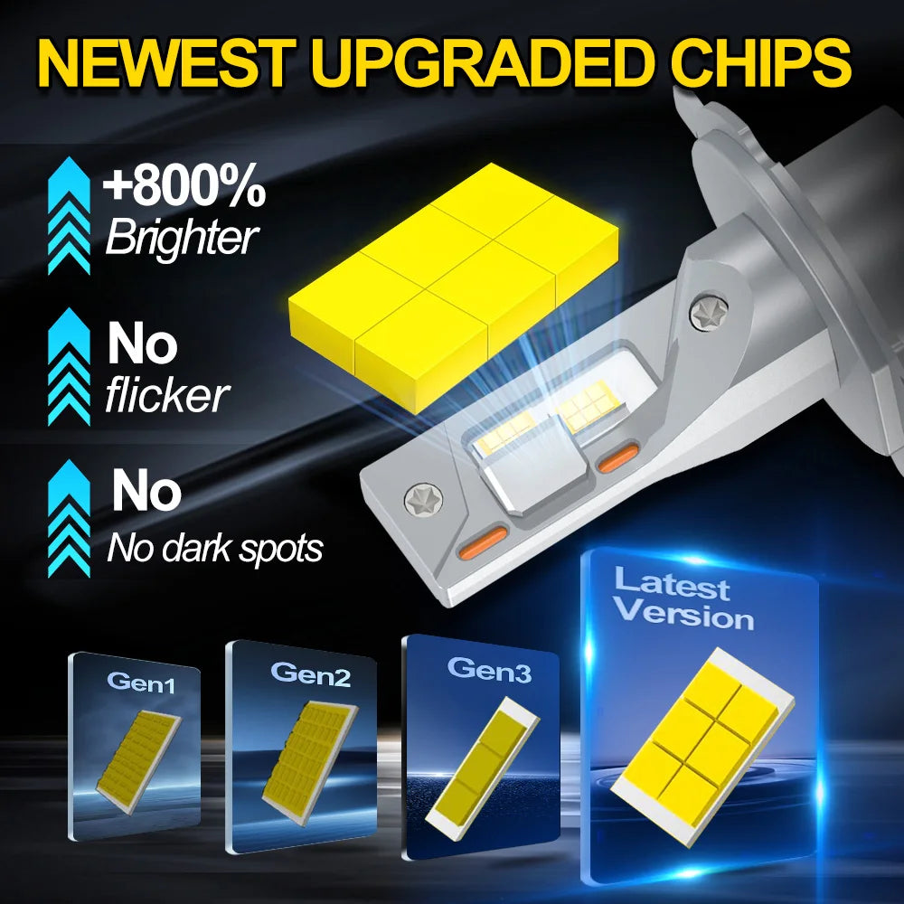30000LM LED Car Headlight Bulb Wireless 6000K Auto Lamps Plug and Play For Mini Cooper R56