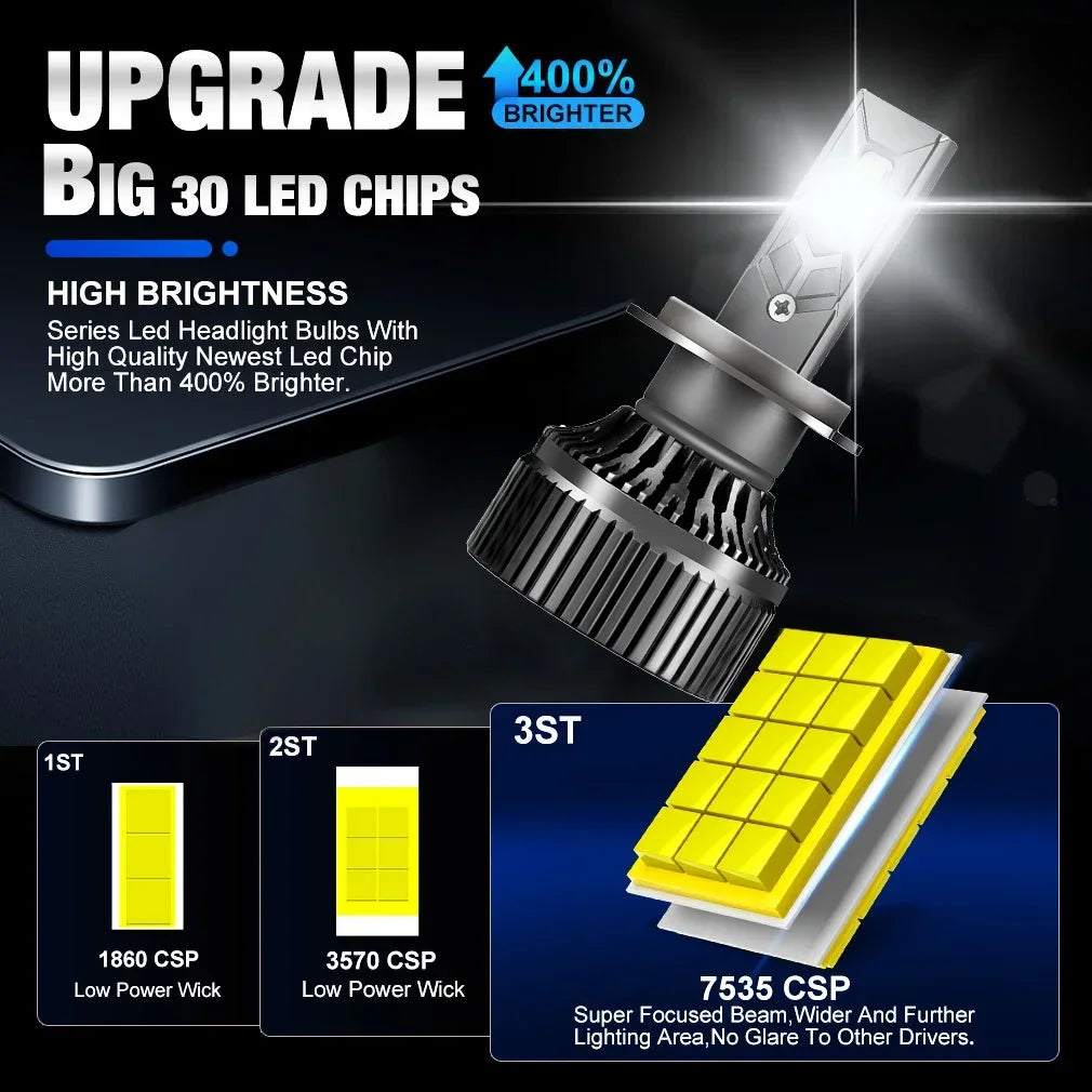 DOMX 400W 120000LM H7 H4 H11 LED Headlight High Power Canbus H1 H8 H9 9005 HB3 9006 HB4 Tu