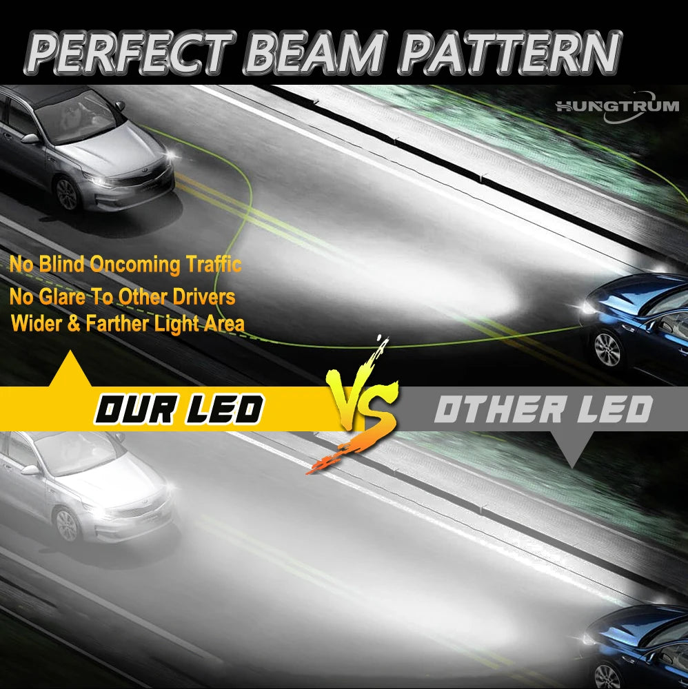 H4 LED Headlights Bulb 300000LM Super Bright 1:1 Mini Size Wireless With Fan Fast Cooling