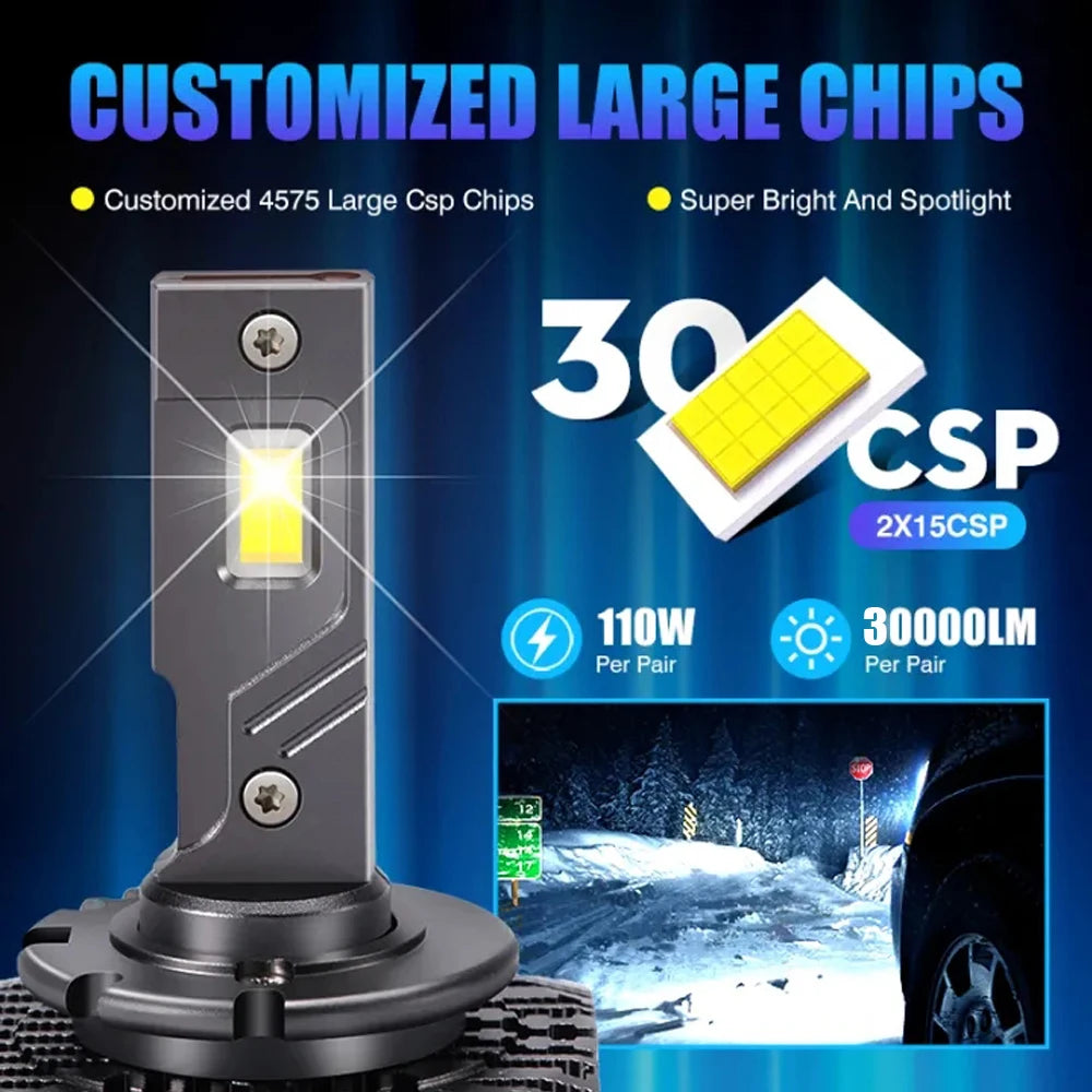 6000K LED Headlight HID D1S Replacement Canbus Car Light For Citroen DS5 2011 2012 2013 20