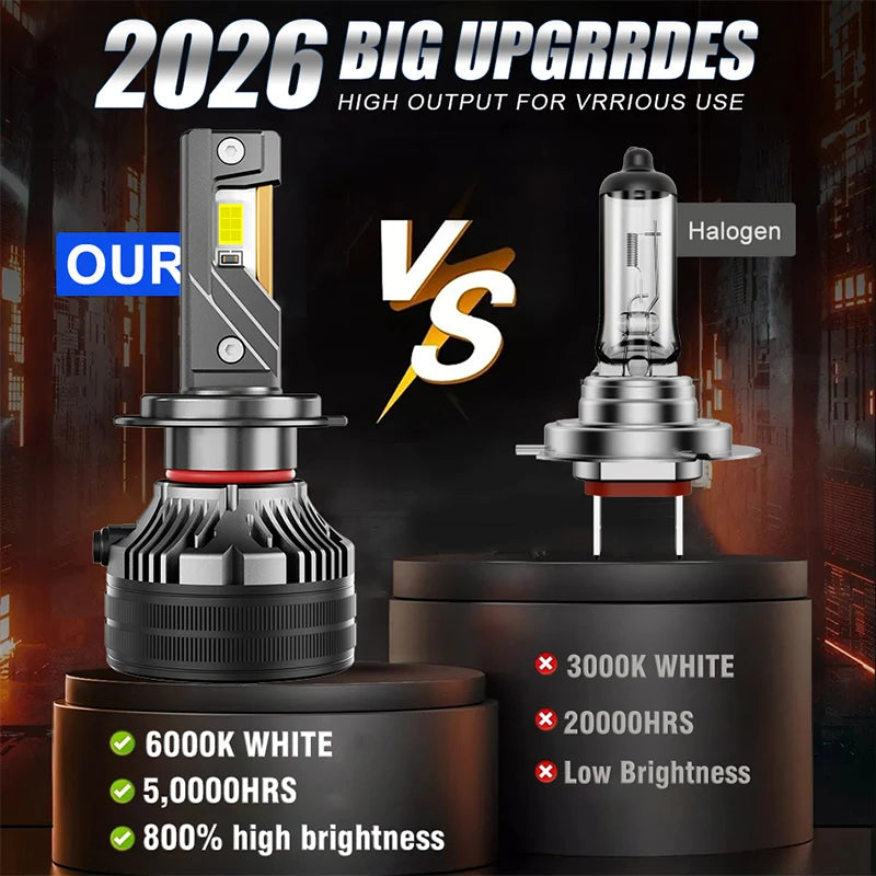5800W K5C PLUS H7 H11 H1 H4 Led Headlight Bulb LED H8 HB3 HB4 9005 9006 9012 Double Copper