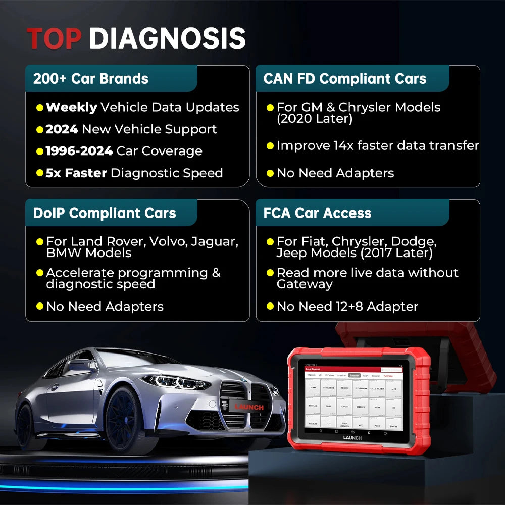 LAUNCH X-431 Pros Elite OBD2 Scanner Car Diagnostic Tool Professional Auto Scan OBD