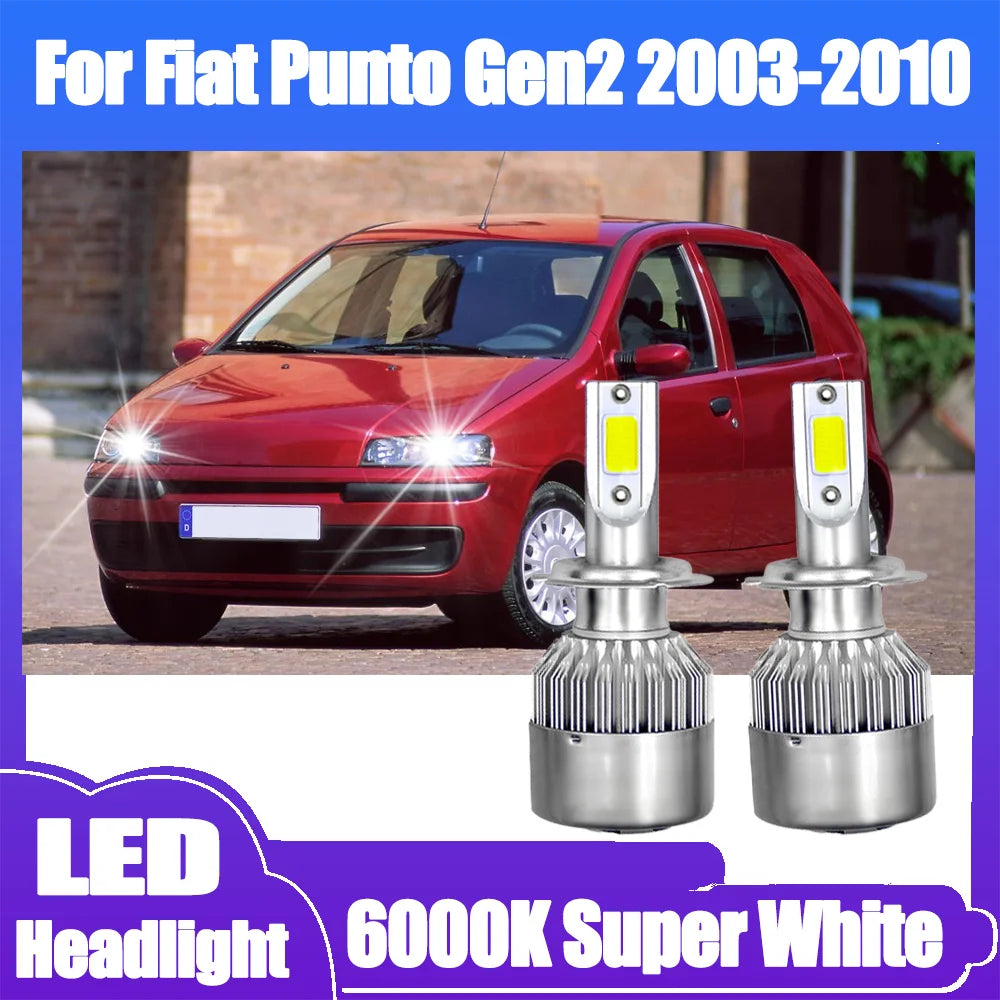 20000LM Truck Headlamp 120W High Power H7 Canbus No error LED Headlight Bulbs 12V 6000K Wh