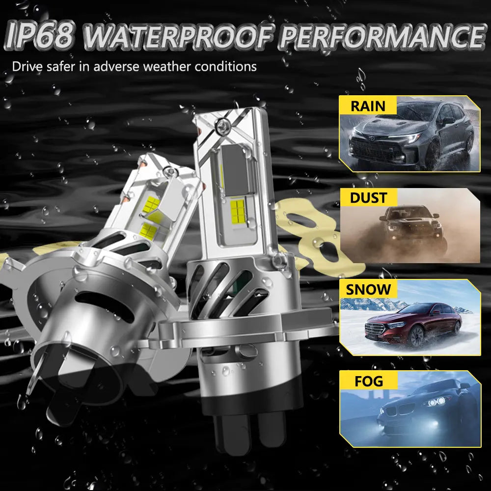 H4 LED Car Headlight Bulbs 1000W CANBUS No Error 1: 1 Mini Bulbs Turbo Auto Bulb H4 High L