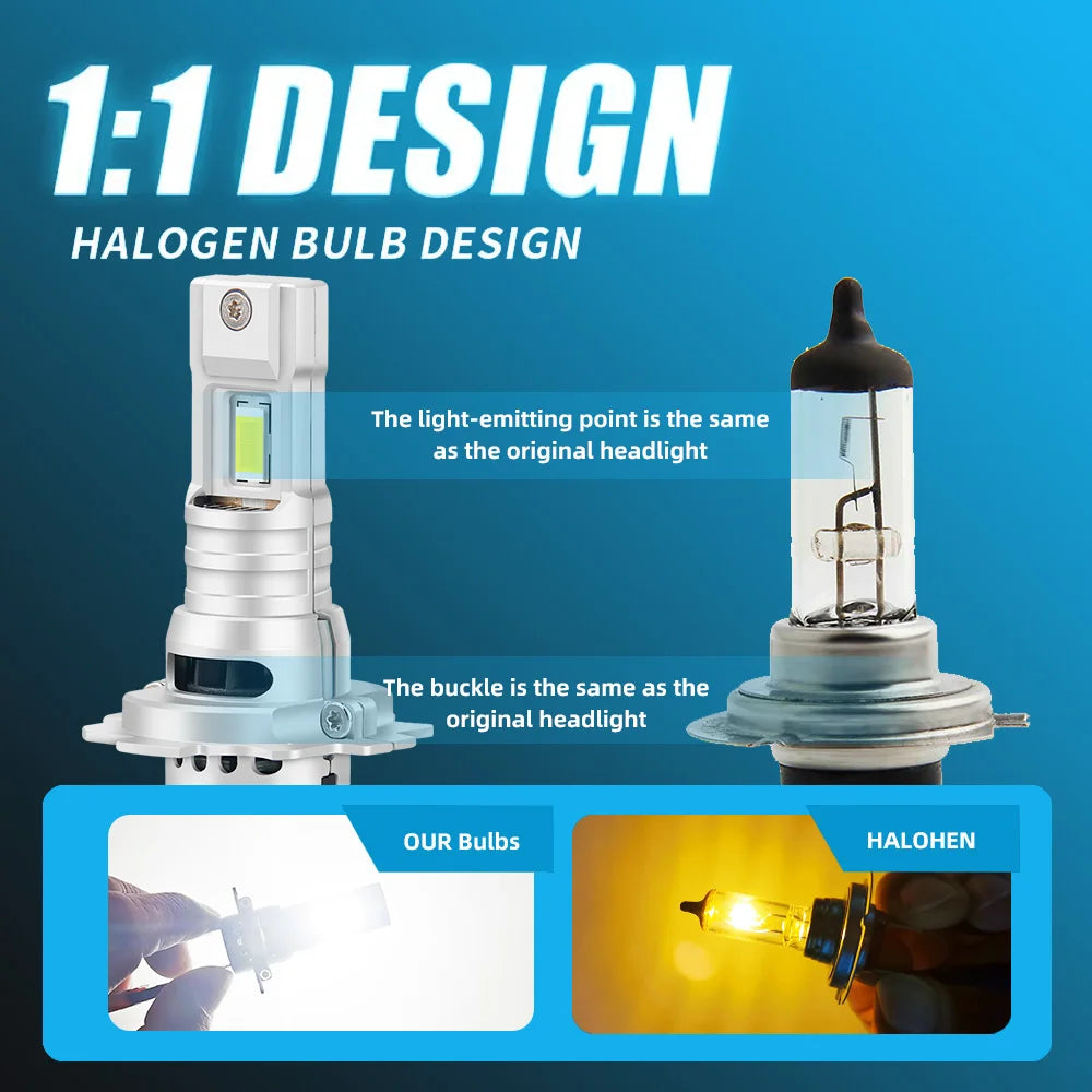 2-Piece LED Interior Light Kit for Peugeot 308 2007-2021 - Canbus Dome Map Door Trunk Bulbs | AUTOKITSHOP