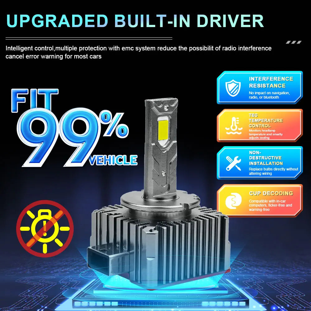 D3S LED D1S Car Headlights Canbus For Ballast D2S D4S D8S Led HID D1R D2R D3R D4R D8R Bulb