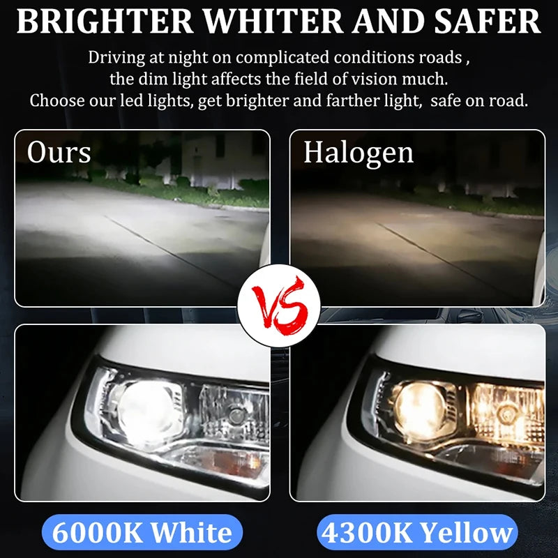 6000K H7 LED 6 Side Chips H1 H11 9005 9006 880 H27 Car Headlight Bulbs LED Lights For Proj