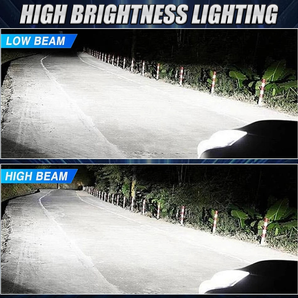 D3S D1S LED Headlights Canbus 1:1 HID D2S D4S D5S D1R D2R D3R D4R Auto Lamp 18800000LM 980