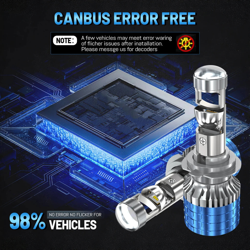 H4 H7 LED Projector Lens H8 H9 H11 9005 9006 HB3 HB4 Car Headlight Bulb Canbus Lamp 6000K