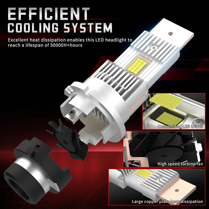D SERIES D2S D4S Led Car Headlights HID Bulbs 35W D2R D4R Kit Xenon LED Car Light 30000LM