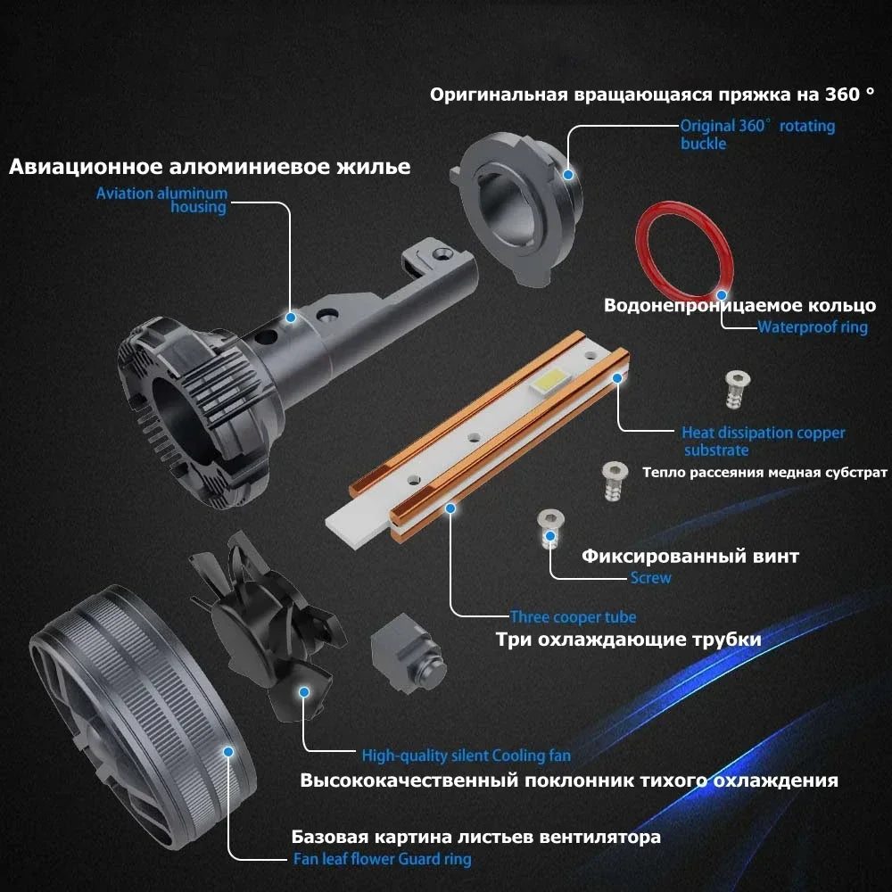 K8 Pro 200W H7 LED Bulb for Car Headlight Kit Fog Light H7 H11 H1 9005 H4 Canbus Turbo Led