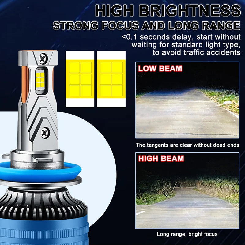 H1 LED Headlights Bulbs for Cars Canbus H11 H7 H4 H9 H8 9005 9006 HB3 HB4 9012 HIR2 Auto H