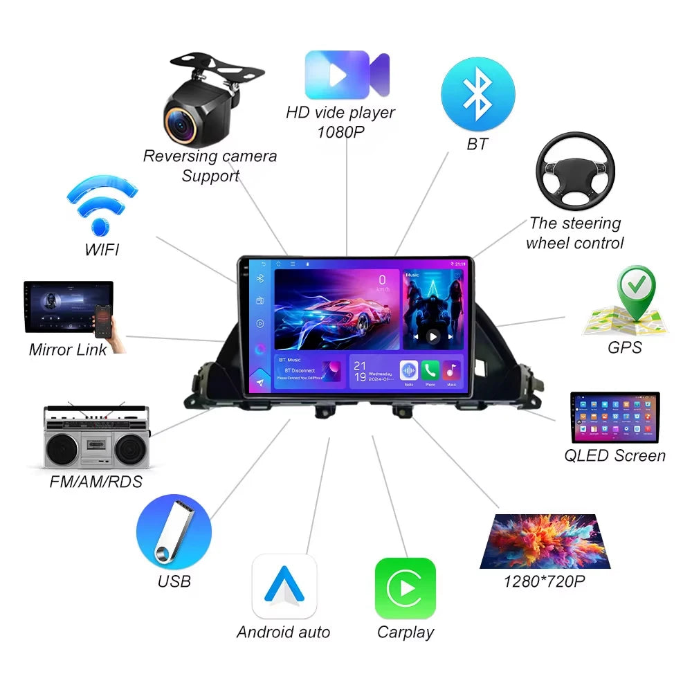 Android 16 For Honda Odyssey Us Version 2010 20112012 2013 2014 2015 2016 2017 Car Radio M | AUTOKITSHOP