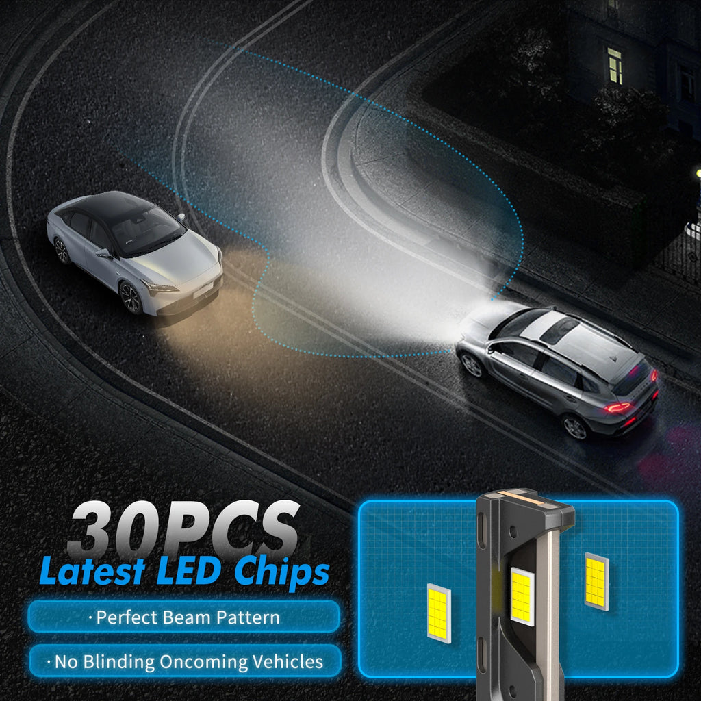 BEVINSEE D3S D3R LED CANBUS Headlight Bulbs D1S D1R D2S D2R D5S 80W 8000LM HID Xenon Repla