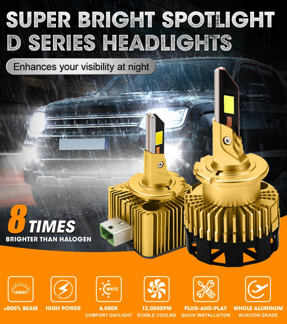 D1S D3S Led Canbus Headlight 3200000LM 3000W Super Bright Plug And Play D2S D8S D4S D1R D4