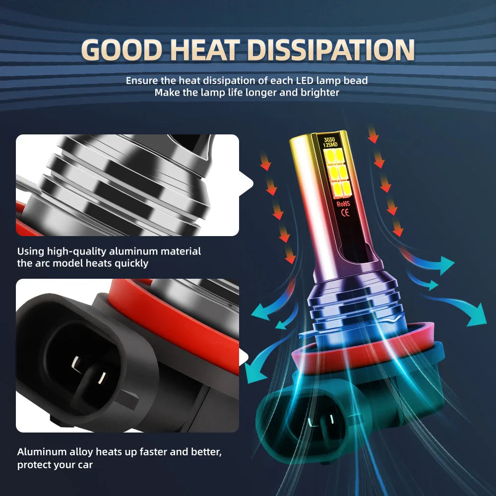 60W CSP Chips LED Fog Lights 20000LM Canbus Fog Lamps For Mini Cooper R50 R53 F55 F56 R56