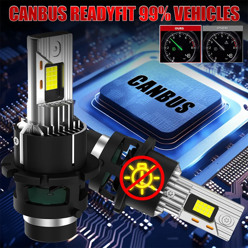 D2S D4S Led Car Headlights Bulb D2R D4R LED Car Light High power 4800W 1:1 Plug and Play 9