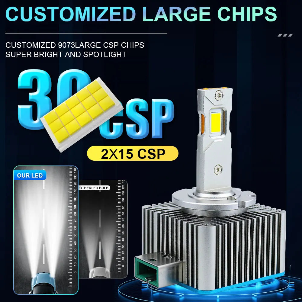 D3S LED Headlights HID D1S D2S D4S D8S D1R D2R D3R Turbo LED Bulb 600000LM Two-sided CSP C