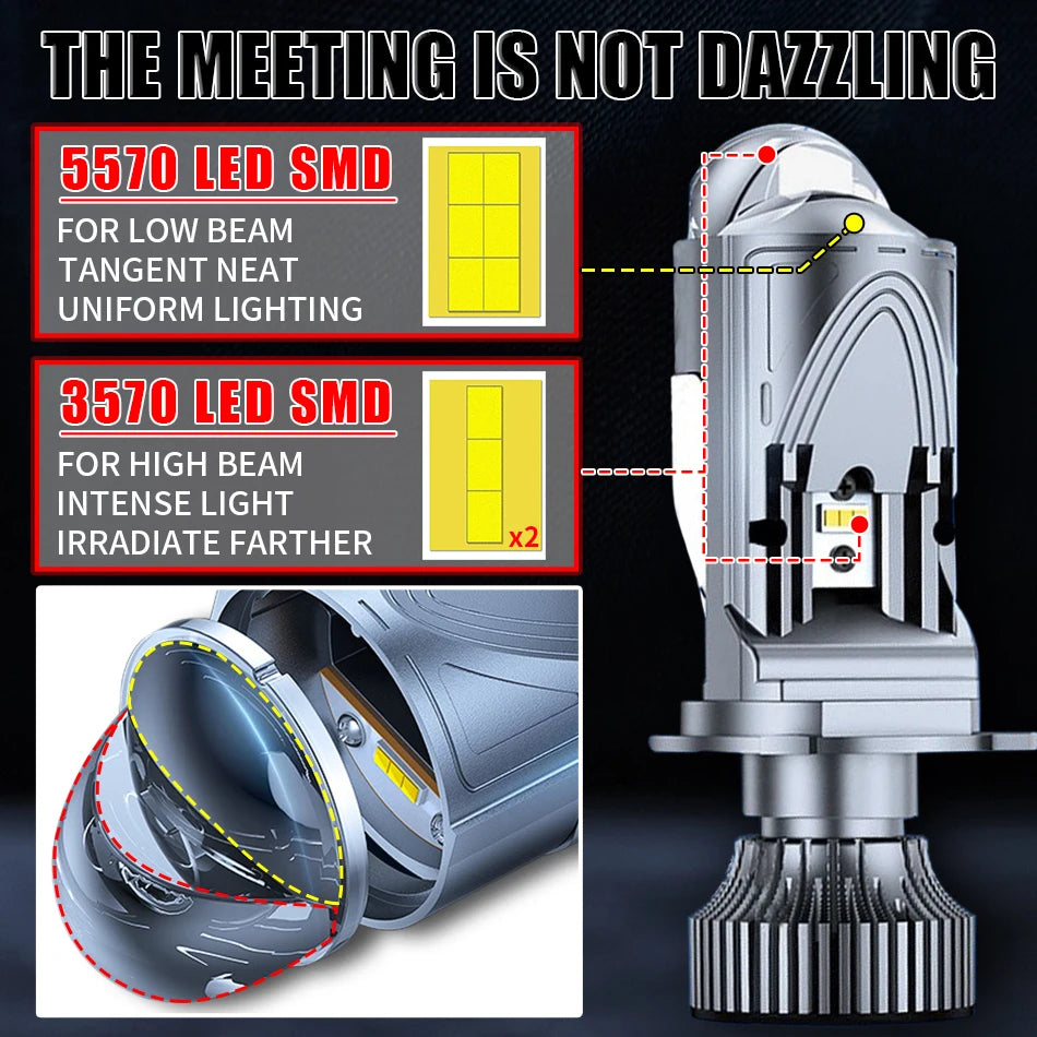 H4 LED Projector Lens Headlight Car LED Headlight Canbus 6000K Hi/Lo Beam Bulb with Turbo