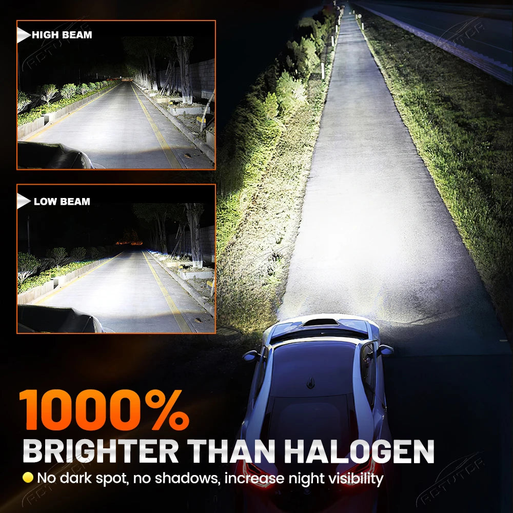 High Power H4 LED Headlight 1:1 Mini Size Headlamp 12800000LM Car Lamps Super Bright H1 H7
