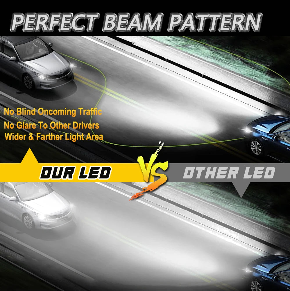 Ampoule Led H7 H4 1000000LM Super Bright Plug And Play Car Diode Lights CANBUS Error Free