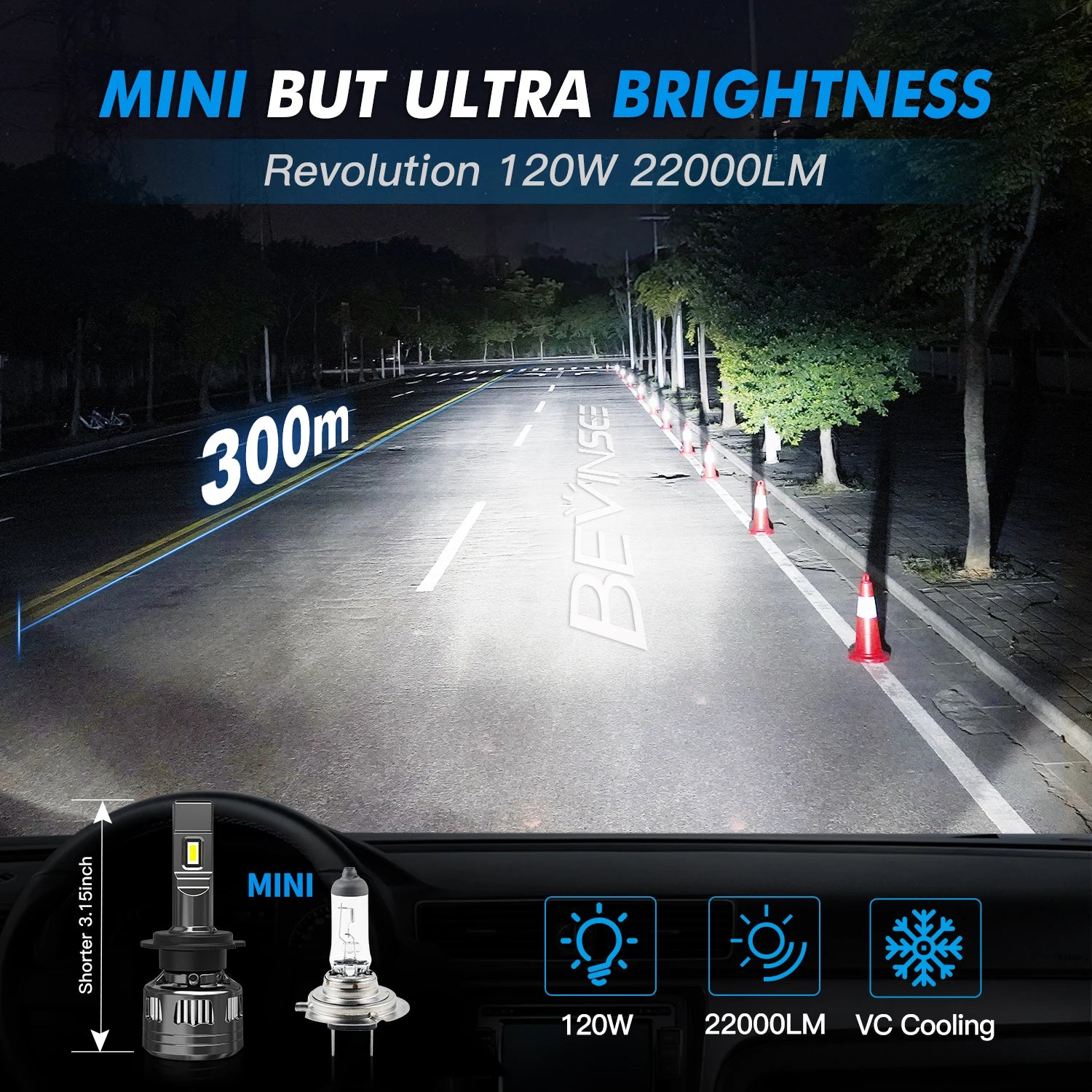 BEVINSEE H7 H4 H1 LED Headlights CANBUS High Power 120W 22000LM Super Bright H11 9005 HB3