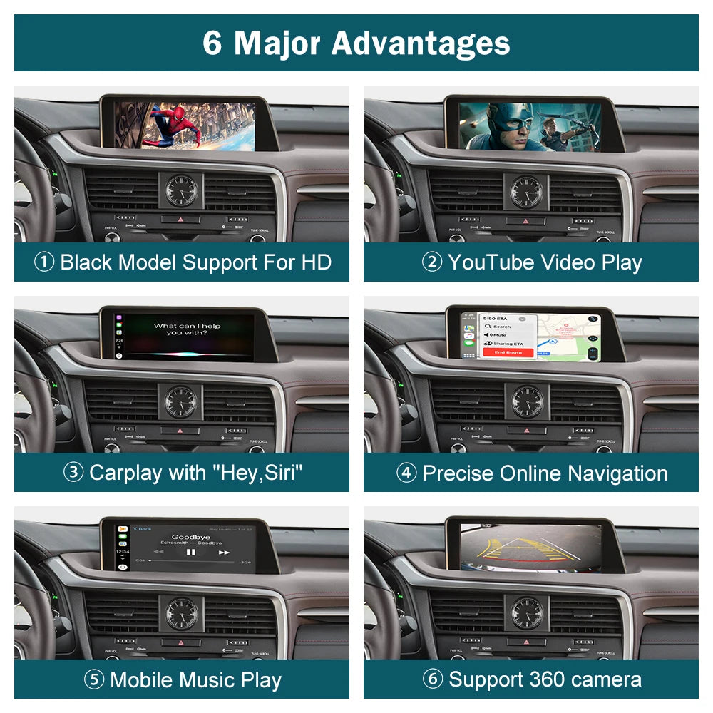 RoadTop Wireless CarPlay for Lexus RX 2016-2019, with Android Auto Mirror Link AirPlay Car