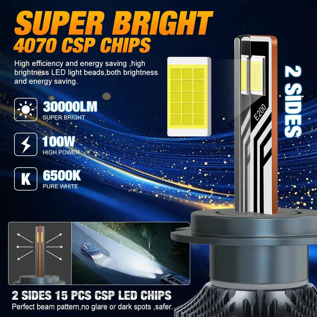 TOAUTP H7 LED Headlight H4 H1 H11 H3 9005 9012 LED Light Bulbs for Car 100W 30000LM Headli