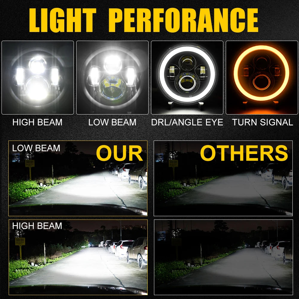 7 Inch 1000W Led Car Motorcycle Headlight DRL H4 Headlamp for Harley BMW Yamha Honda 12V/2