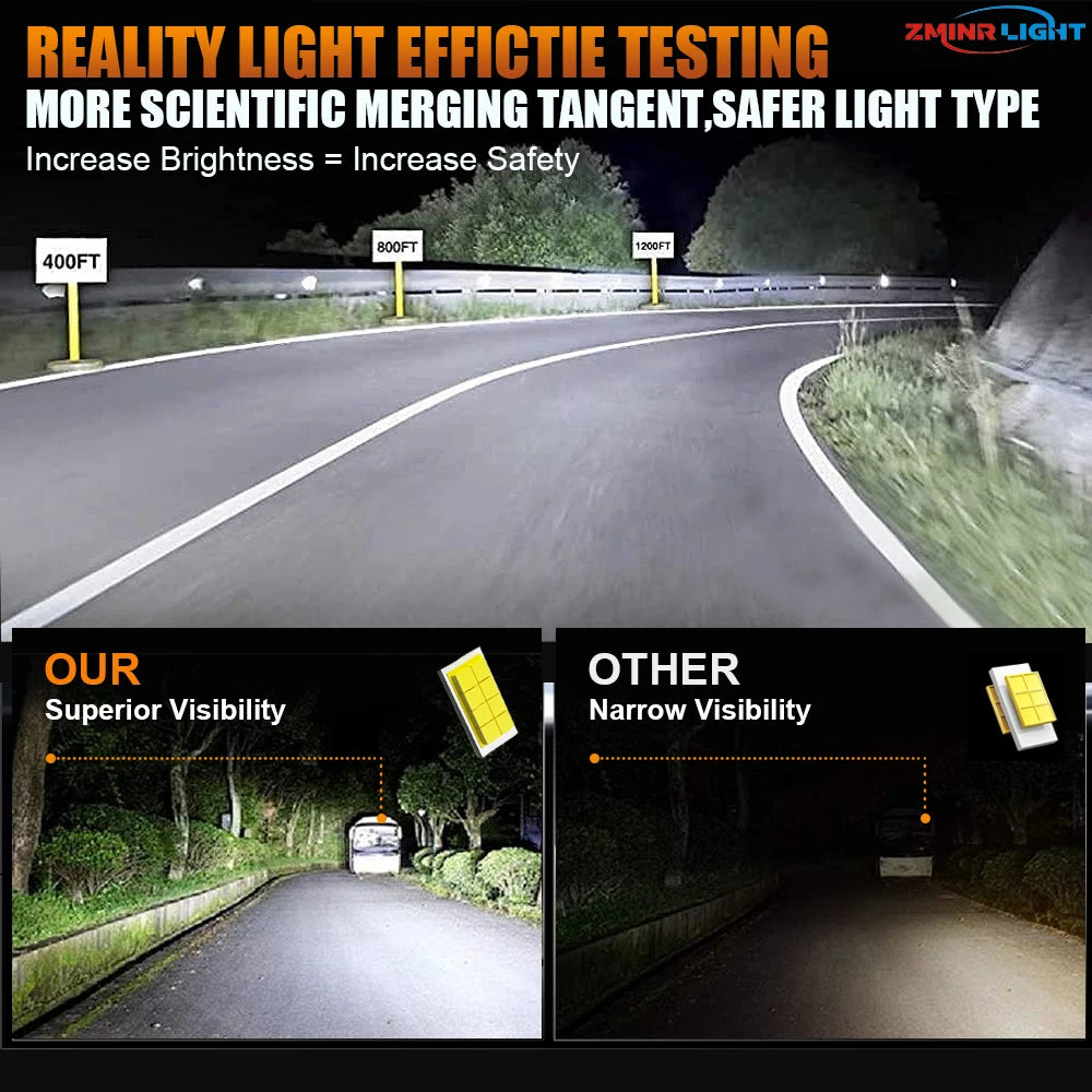 H7 H4 H1 Led Headlight 1200000LM Spotlights CSP Chip Automobile Lamp 6000K Diode Fog Bulb