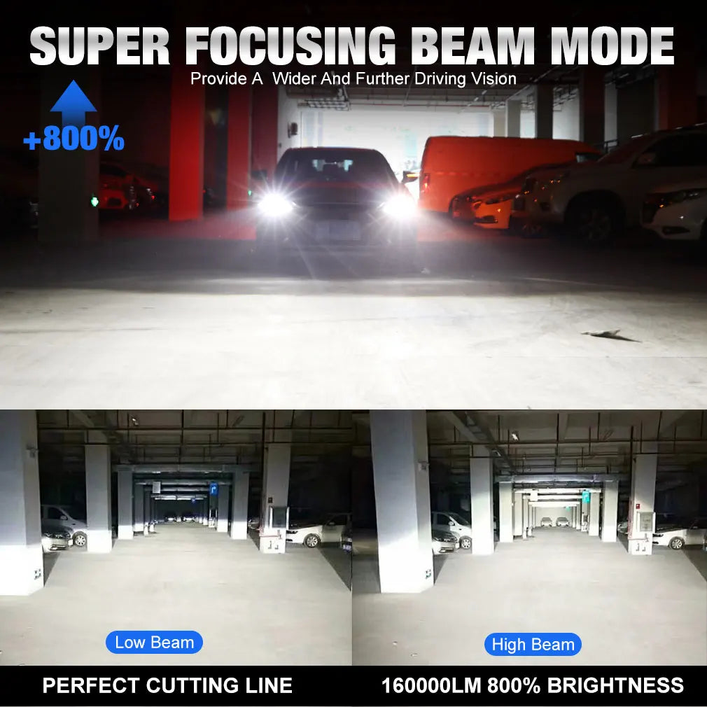 XSTORM H1 H3 H4 H7 LED H8 H11 9005 HB3 9006 HB4 9012 Hir2 Led Headlight Bulb Canbus Light