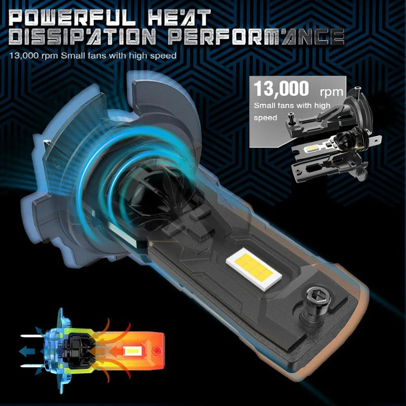 H7 H18 LED Headlight Bulbs 20W 2000lm H7 LED Light Auto Headlight Fog 6000K 7035 CSP Headl